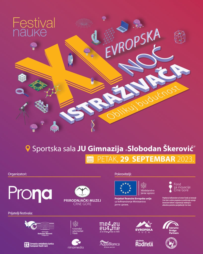 Evropska Noc Istrazivaca 2023 